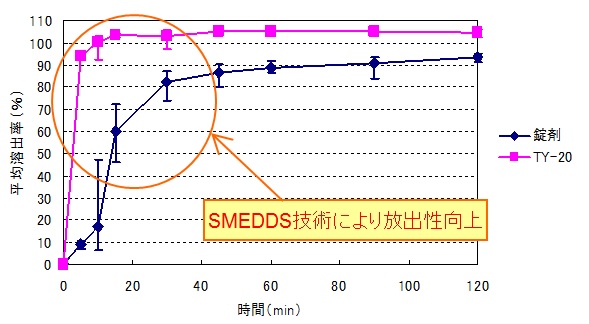 newantiallergicsoftcapsule-08