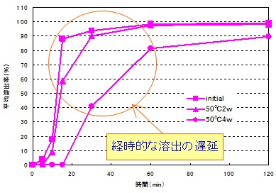 newantiallergicsoftcapsule-13
